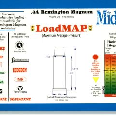 LoadMAP MidwayUSA Single Cartridge Reloading Data 